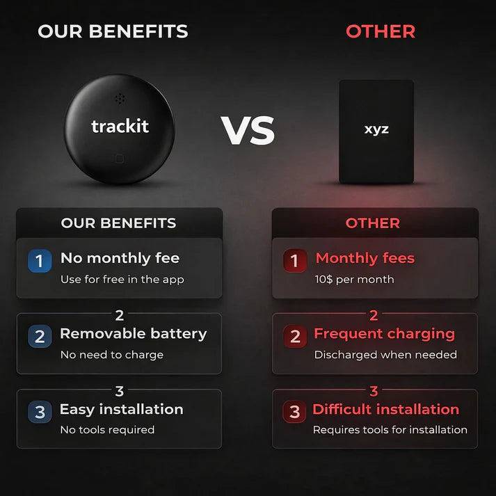 PocketTrack™